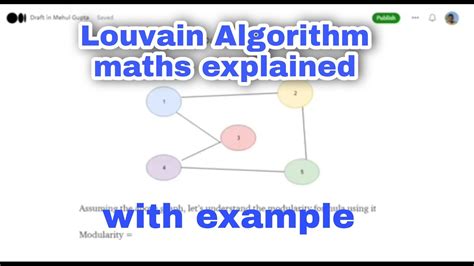 Louvain algorithm example